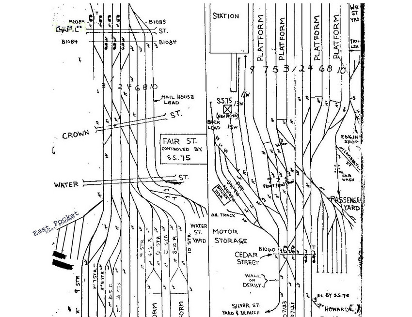 Nynhhrr- Station Diagram: The Nerail New England Railroad Photo Archive